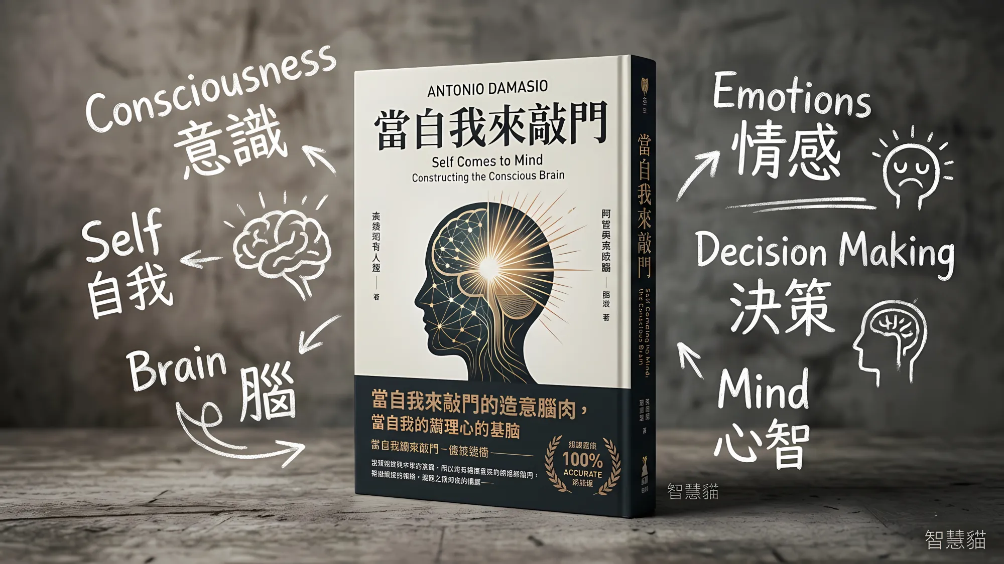 當自我來敲門｜好書推薦