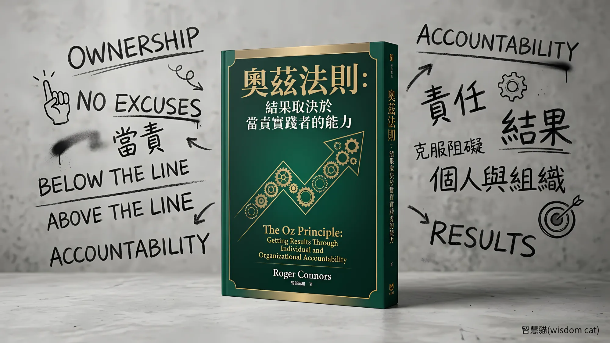 奧茲法則：結果取決於當責實踐者的能力｜好書推薦