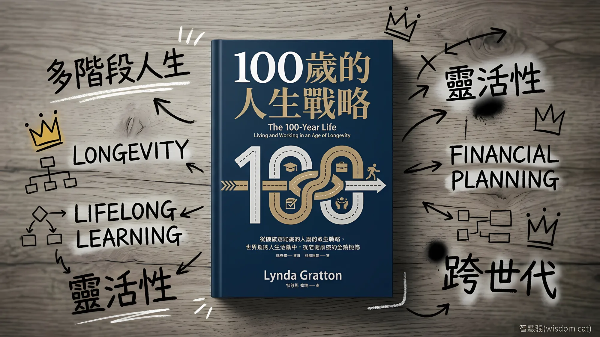 100歲的人生戰略｜好書推薦