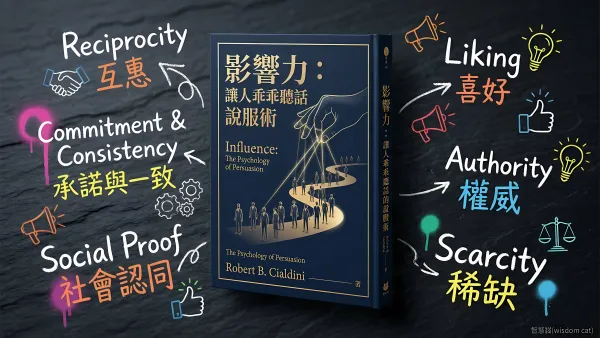 影響力：讓人乖乖聽話的說服術｜好書推薦